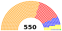 TBMM Seating.svg