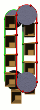 Animated scheme of a paternoster