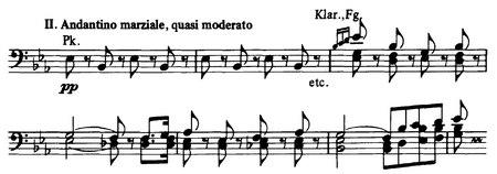 Orchesterwerke Romantik Themen.pdf