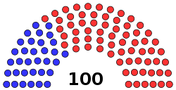 Indiana State House 2019-2021.svg