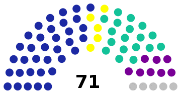 AN Panama 2019 election.svg