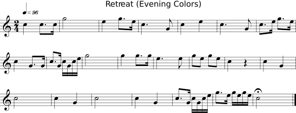 Retreat score