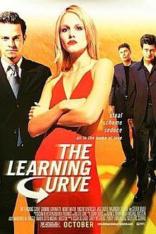 Learning curve post.jpg