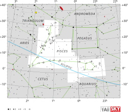 Diagram showing star positions and boundaries of the Pisces constellation and its surroundings