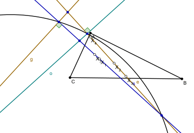 GEOS circle.svg
