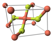 Ball-and-stick model of the unit cell of copper(II) fluoride