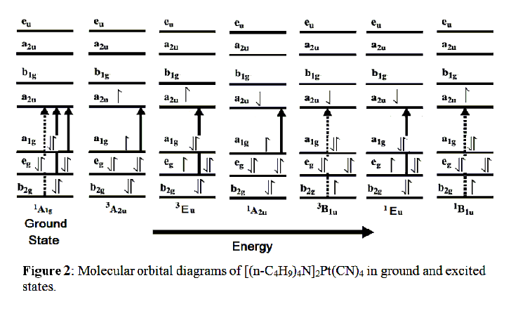 02-MO Diagrams in example for A and B term.PNG