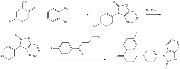 Droperidol synth.png
