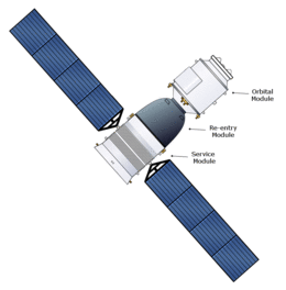 Post S-7 Shenzhou spacecraft.png