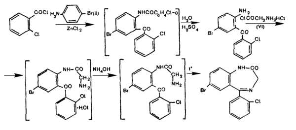 Synthesis of Phenazepam