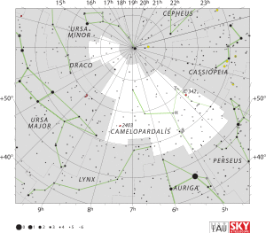 Diagram showing star positions and boundaries of the Camelopardalis constellation and its surroundings