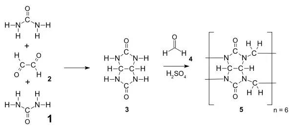 Cucurbituril Synthesis