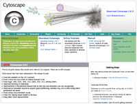 Cytoscape home page