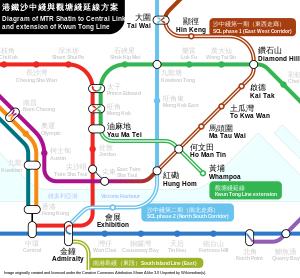 Shatin to Central Link proposal final.svg