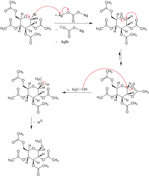 Mechanismus Koenigs-Knorr-Methode V1.svg