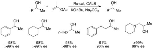 Backvall's chemoenzymatic DKR scope.png