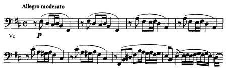 Orchesterwerke Romantik Themen.pdf