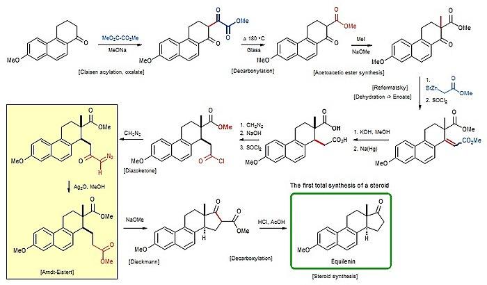 Bachmann's total synthesis of equilenin.jpg