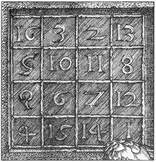 Albrecht Dürer - Melencolia I (detail).jpg