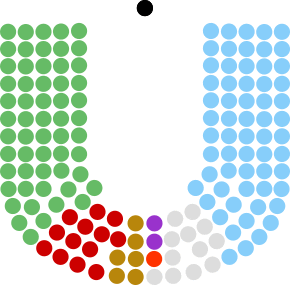 6th Dáil.svg