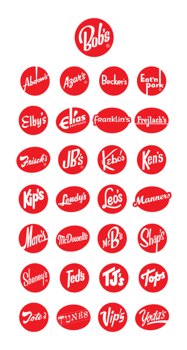 Historic Big Boy franchisee logos