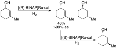 Noyori hydrogenation KR of allylic alcohols.png