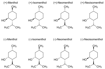 Structures of menthol isomers