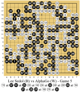Lee Sedol (B) vs AlphaGo (W) - Game 5.svg