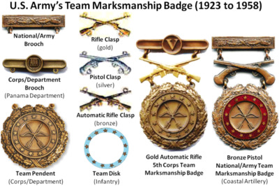 Former US Army Team Marksmanship Badge.png