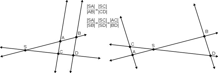 Intercept theorem.svg