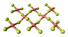 Ball-and-stick model of part of a layer in the crystal structure of copper(II) fluoride