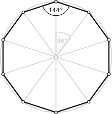 Regular polygon 10 annotated.svg