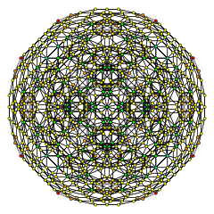 600-cell t02 B2.svg