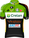 Landbouwkrediet–Colnago jersey