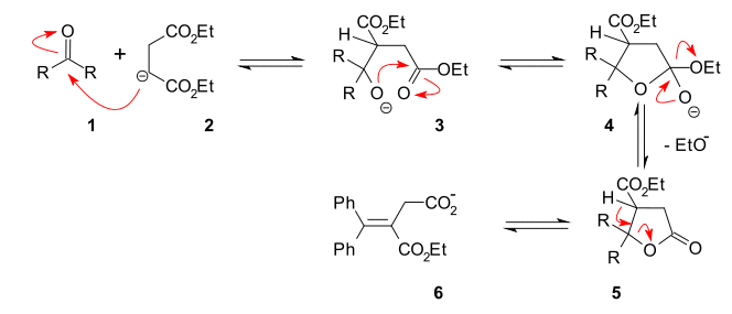 Stobbe condensation mechanism