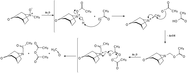 Polonovski reaction