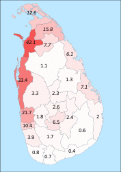 Christians by region (1980-2000)