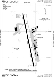 GKY Airport Diagram.png