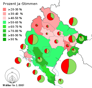 Montenegro referendum 2006.svg