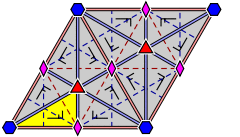 Wallpaper group diagram p6m.svg