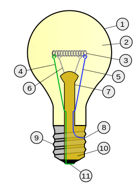 Incandescent light bulb.svg
