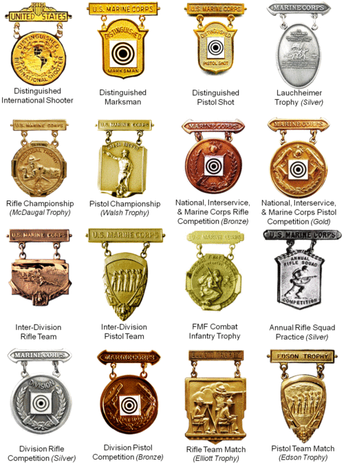 USMC Marksmanship Competition Badges.png
