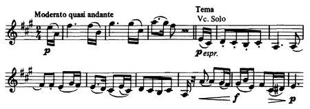 Orchesterwerke Romantik Themen.pdf