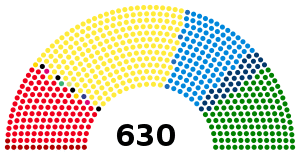 Italian Chamber of Deputies 2018.svg