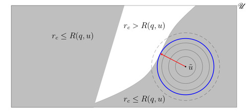 Infogap robustness.png