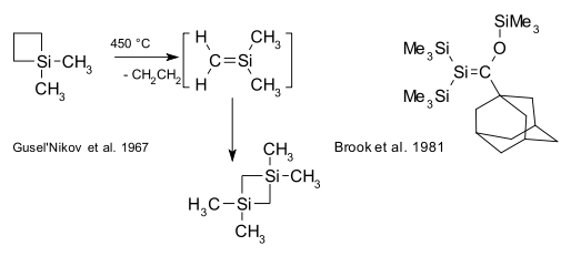 Silenes Gusel'nikov 1967 Brook 1981