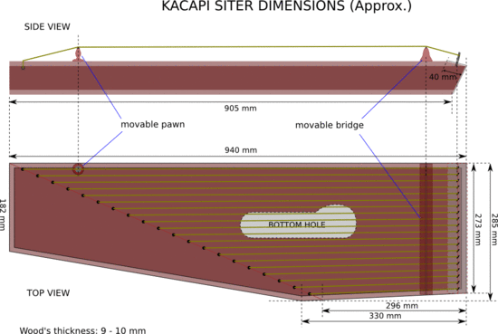 Typical dimension of a kacapi siter