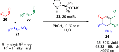 Scheme 4. Asymmetric synthesis of tetra-substituted cyclohexane carbaldehydes via a triple organocatalytic cascade reaction