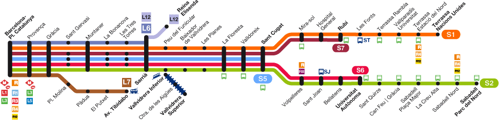 Mapa Línia Barcelona-Vallès.png