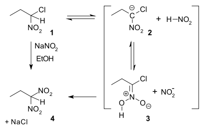 The ter Meer reaction